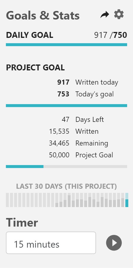 T.R Garcia has completed 15,535 words of a 50,000 word goal!