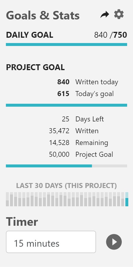 T.R. Garcia has completed 35,472 words of a 50,000 word goal!