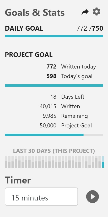 T.R. Garcia has completed 40,015 words of a 50,000 word goal!