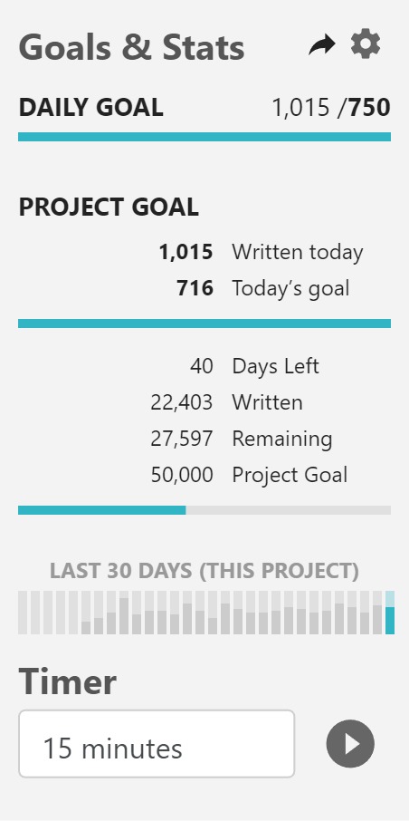 T.R Garcia has completed 22,403 words of a 50,000 word goal!