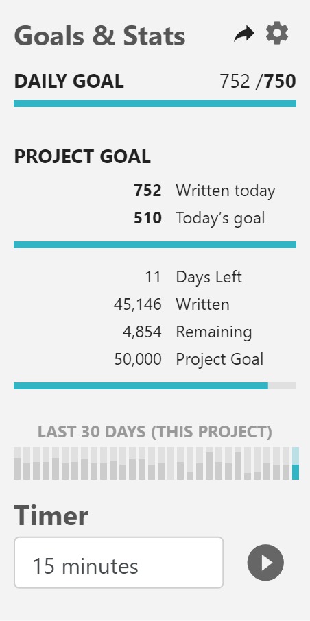 T.R. Garcia has completed 45,146 words of a 50,000 word goal!