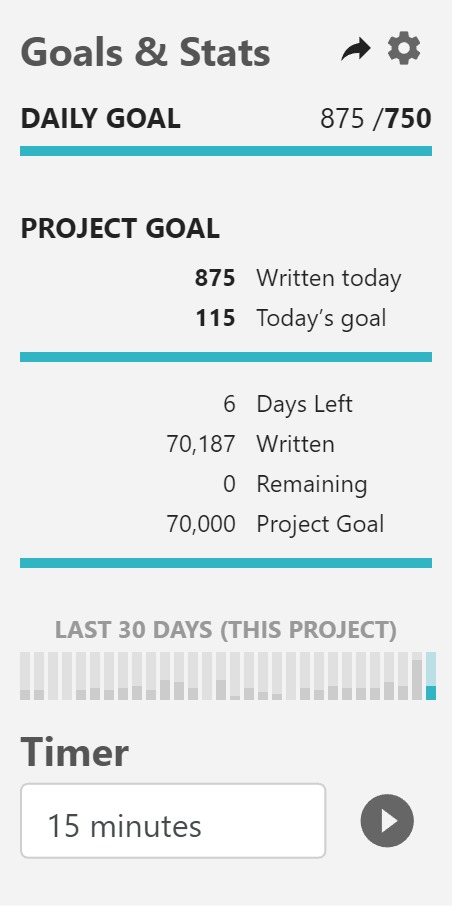 T.R. Garcia has completed 70,187 words of a 70,000 word goal!