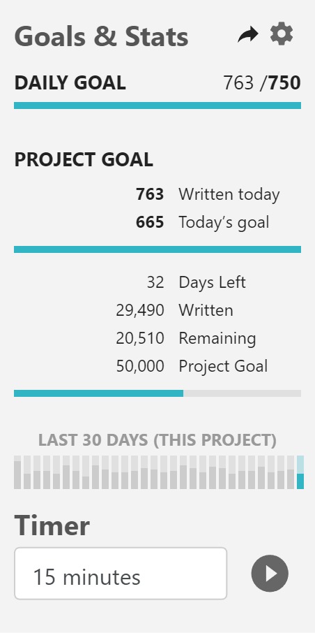 T.R Garcia has completed 29,490 words of a 50,000 word goal!